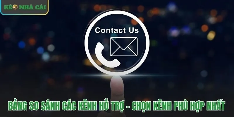 Lựa chọn kênh hỗ trợ tối ưu qua bảng so sánh chi tiết