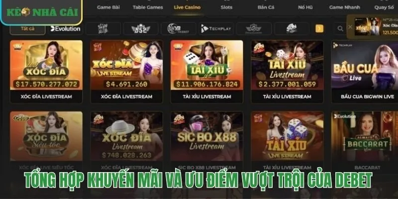 Ưu đãi hấp dẫn và dịch vụ vượt trội tại Debet